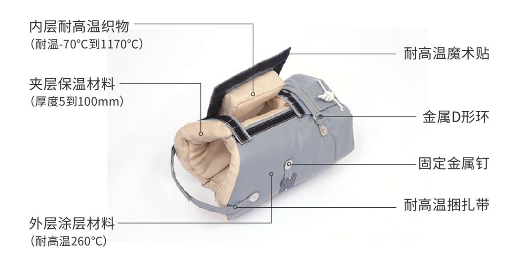 <a href=http://m.sdjmqj.cn/e/tags/?tagname=%E9%98%80%E9%97%A8%E4%BF%9D%E6%B8%A9%E5%A5%97 target=_blank class=infotextkey><a href=http://m.sdjmqj.cn/e/tags/?tagname=%E9%98%80%E9%97%A8%E4%BF%9D%E6%B8%A9 target=_blank class=infotextkey>閥門保溫</a>套</a>